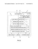 X-RAY DIAGNOSTIC APPARATUS AND X-RAY DIAGNOSTIC METHOD diagram and image