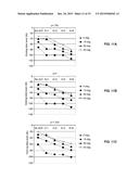 ULTRASOUND IMAGING SYSTEM USING BEAMFORMING TECHNIQUES FOR PHASE COHERENCE     GRATING LOBE SUPPRESSION diagram and image