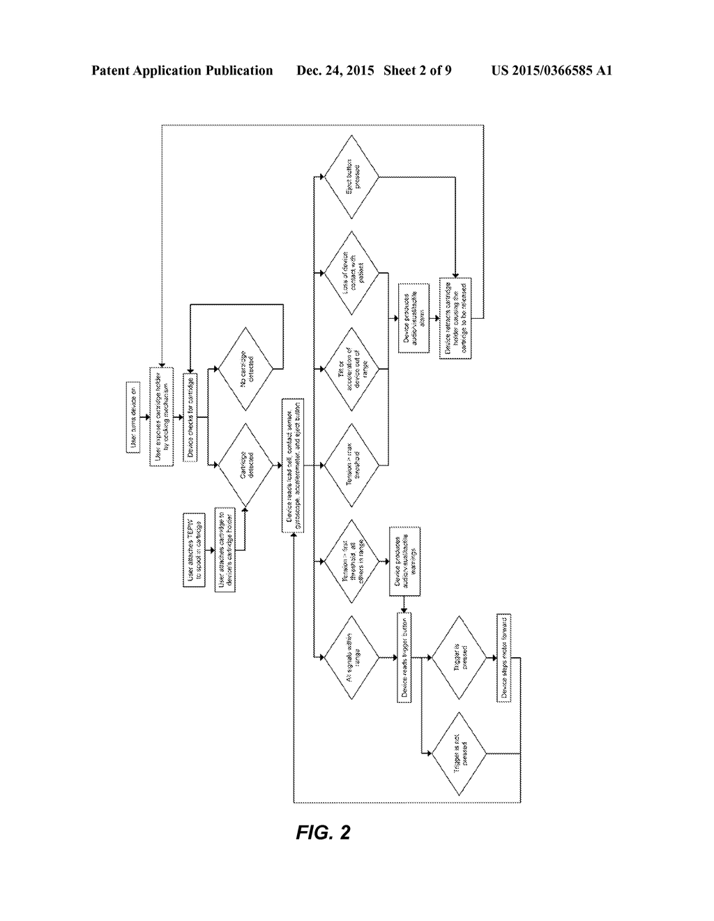 TENSION-LIMITING TEMPORARY EPICARDIAL PACING WIRE EXTRACTION DEVICE - diagram, schematic, and image 03