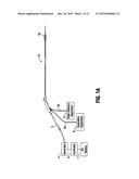 SYSTEMS AND METHODS FOR TREATING TISSUE WITH RADIOFREQUENCY ENERGY diagram and image