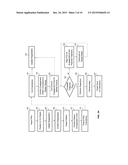 SYSTEM AND METHOD FOR USING GUIDE CLAMP FOR PORT BASED PROCEDURE diagram and image