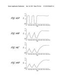 DELIVERY SYSTEM FOR INFLATABLE IMPLANT diagram and image