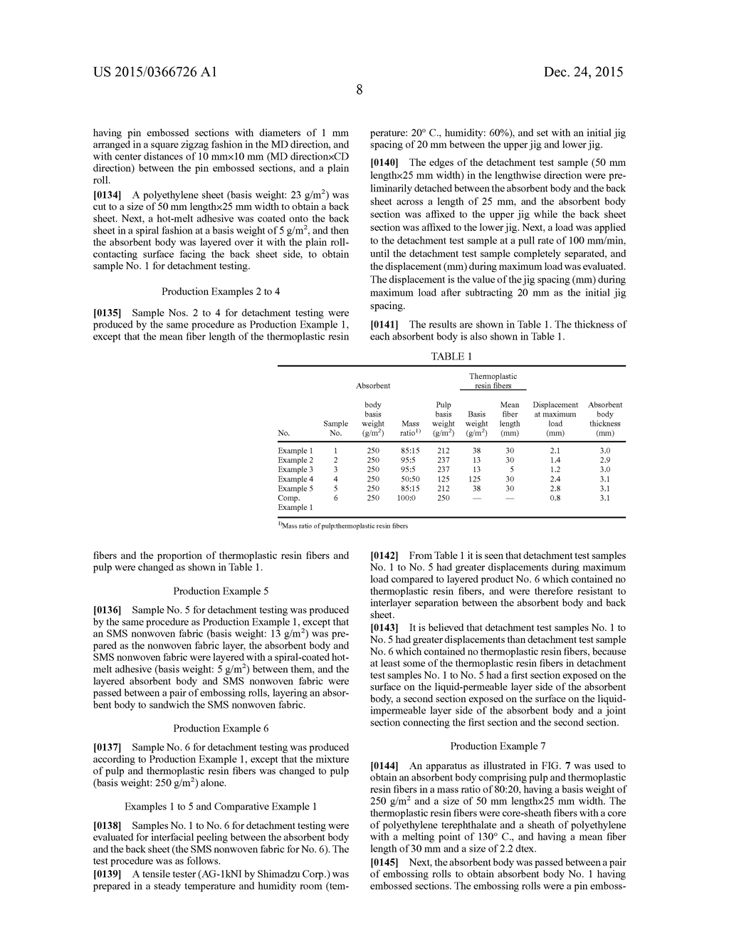 ABSORBENT BODY AND ABSORBENT ARTICLE CONTAINING SAID ABSORBENT BODY - diagram, schematic, and image 16