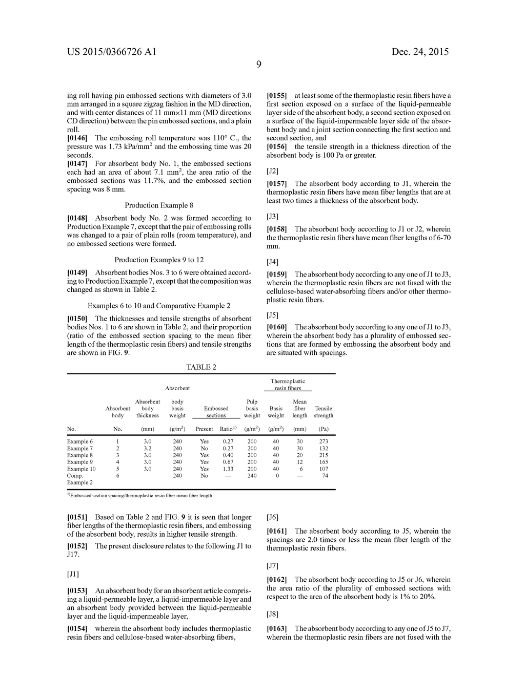 ABSORBENT BODY AND ABSORBENT ARTICLE CONTAINING SAID ABSORBENT BODY - diagram, schematic, and image 17