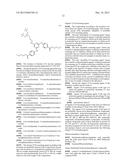 COSMETIC OR DERMATOLOGICAL COMPOSITION COMPRISING A MEROCYANINE, AN     ORGANIC UVB-SCREENING AGENT AND AN ADDITIONAL ORGANIC UVA-SCREENING AGENT diagram and image