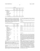 COSMETIC OR DERMATOLOGICAL COMPOSITION COMPRISING A MEROCYANINE, AN     ORGANIC UVB-SCREENING AGENT AND AN ADDITIONAL ORGANIC UVA-SCREENING AGENT diagram and image