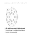 METHODS OF TREATING MICROBIAL INFECTIONS, INCLUDING MASTITIS diagram and image