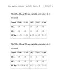 METHODS OF TREATING MICROBIAL INFECTIONS, INCLUDING MASTITIS diagram and image