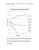 METHODS OF TREATING MICROBIAL INFECTIONS, INCLUDING MASTITIS diagram and image