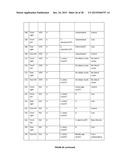 METHODS OF TREATING MICROBIAL INFECTIONS, INCLUDING MASTITIS diagram and image