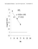 METHODS OF TREATING MICROBIAL INFECTIONS, INCLUDING MASTITIS diagram and image