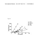 Method of Engineering Nanoparticle diagram and image