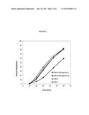 LIQUID-FILLED IMMEDIATE RELEASE SOFT GELATIN CAPSULES diagram and image