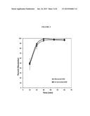 LIQUID-FILLED IMMEDIATE RELEASE SOFT GELATIN CAPSULES diagram and image