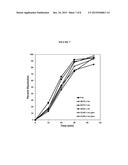 LIQUID-FILLED IMMEDIATE RELEASE SOFT GELATIN CAPSULES diagram and image