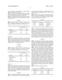 TOPICAL ANTIFUNGAL COMPOSITION FOR TREATING ONYCHOMYCOSIS diagram and image