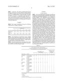 TOPICAL ANTIFUNGAL COMPOSITION FOR TREATING ONYCHOMYCOSIS diagram and image