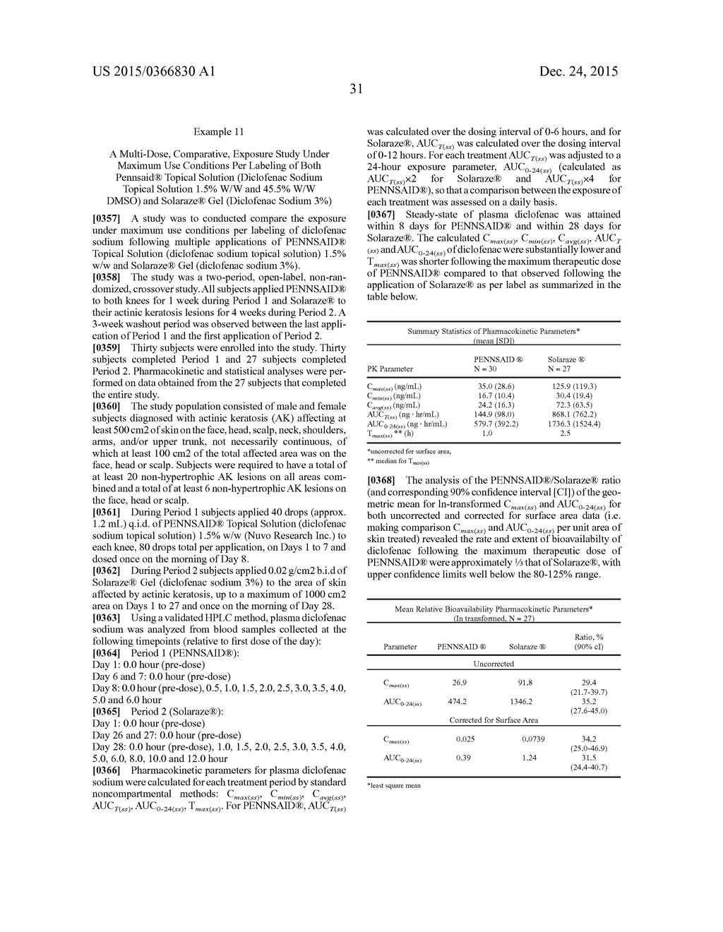 TREATMENT OF PAIN WITH TOPICAL DICLOFENAC - diagram, schematic, and image 42