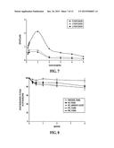 THROMBORESISTANT/BACTERICIDAL S-NITROSO-N-ACETYLPENICILLAMINE (SNAP)-DOPED     NITRIC OXIDE RELEASE POLYMERS WITH ENHANCED STABILITY diagram and image