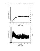 THROMBORESISTANT/BACTERICIDAL S-NITROSO-N-ACETYLPENICILLAMINE (SNAP)-DOPED     NITRIC OXIDE RELEASE POLYMERS WITH ENHANCED STABILITY diagram and image