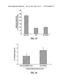 THROMBORESISTANT/BACTERICIDAL S-NITROSO-N-ACETYLPENICILLAMINE (SNAP)-DOPED     NITRIC OXIDE RELEASE POLYMERS WITH ENHANCED STABILITY diagram and image