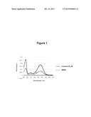 Opsin-Binding Ligands, Compositions and Methods of Use diagram and image