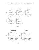Methods of Subtyping CRC and their Association with Treatment of Colon     Cancer Patients with Oxaliplatin diagram and image