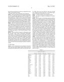 Methods of Subtyping CRC and their Association with Treatment of Colon     Cancer Patients with Oxaliplatin diagram and image