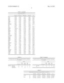 Methods of Subtyping CRC and their Association with Treatment of Colon     Cancer Patients with Oxaliplatin diagram and image