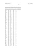 Methods of Subtyping CRC and their Association with Treatment of Colon     Cancer Patients with Oxaliplatin diagram and image