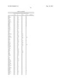 Methods of Subtyping CRC and their Association with Treatment of Colon     Cancer Patients with Oxaliplatin diagram and image