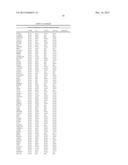 Methods of Subtyping CRC and their Association with Treatment of Colon     Cancer Patients with Oxaliplatin diagram and image