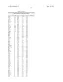 Methods of Subtyping CRC and their Association with Treatment of Colon     Cancer Patients with Oxaliplatin diagram and image