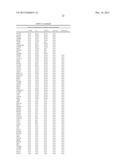 Methods of Subtyping CRC and their Association with Treatment of Colon     Cancer Patients with Oxaliplatin diagram and image