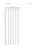 Methods of Subtyping CRC and their Association with Treatment of Colon     Cancer Patients with Oxaliplatin diagram and image