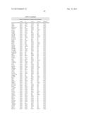 Methods of Subtyping CRC and their Association with Treatment of Colon     Cancer Patients with Oxaliplatin diagram and image