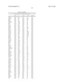 Methods of Subtyping CRC and their Association with Treatment of Colon     Cancer Patients with Oxaliplatin diagram and image