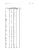 Methods of Subtyping CRC and their Association with Treatment of Colon     Cancer Patients with Oxaliplatin diagram and image