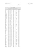 Methods of Subtyping CRC and their Association with Treatment of Colon     Cancer Patients with Oxaliplatin diagram and image