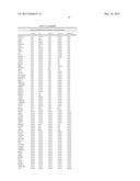 Methods of Subtyping CRC and their Association with Treatment of Colon     Cancer Patients with Oxaliplatin diagram and image