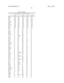 Methods of Subtyping CRC and their Association with Treatment of Colon     Cancer Patients with Oxaliplatin diagram and image