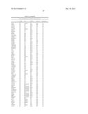 Methods of Subtyping CRC and their Association with Treatment of Colon     Cancer Patients with Oxaliplatin diagram and image