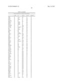 Methods of Subtyping CRC and their Association with Treatment of Colon     Cancer Patients with Oxaliplatin diagram and image