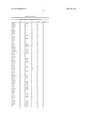 Methods of Subtyping CRC and their Association with Treatment of Colon     Cancer Patients with Oxaliplatin diagram and image