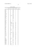 Methods of Subtyping CRC and their Association with Treatment of Colon     Cancer Patients with Oxaliplatin diagram and image