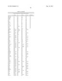 Methods of Subtyping CRC and their Association with Treatment of Colon     Cancer Patients with Oxaliplatin diagram and image