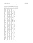 Methods of Subtyping CRC and their Association with Treatment of Colon     Cancer Patients with Oxaliplatin diagram and image