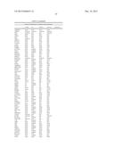 Methods of Subtyping CRC and their Association with Treatment of Colon     Cancer Patients with Oxaliplatin diagram and image