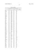 Methods of Subtyping CRC and their Association with Treatment of Colon     Cancer Patients with Oxaliplatin diagram and image