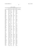 Methods of Subtyping CRC and their Association with Treatment of Colon     Cancer Patients with Oxaliplatin diagram and image